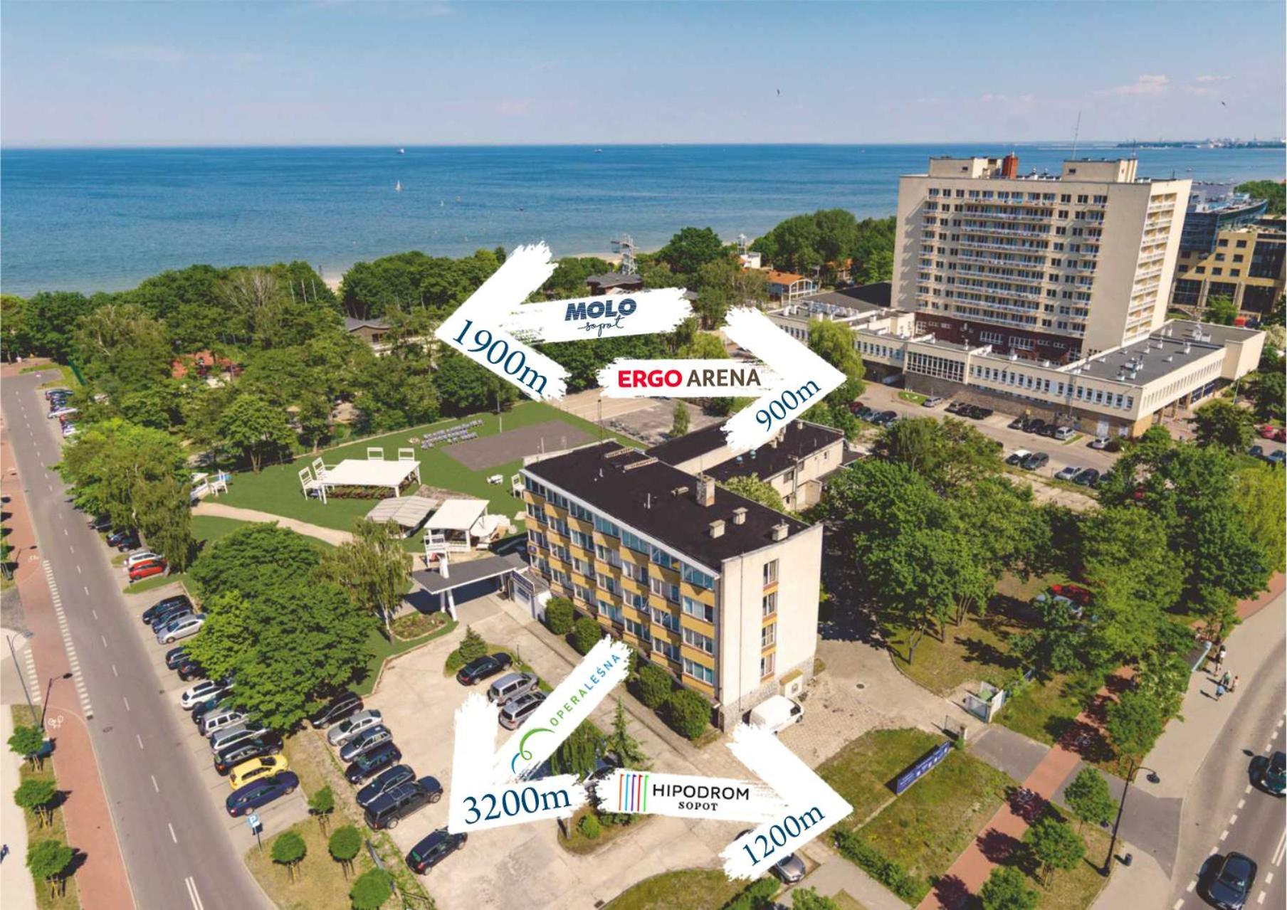 Sopocki Zdroj Hotel Sopot Kültér fotó